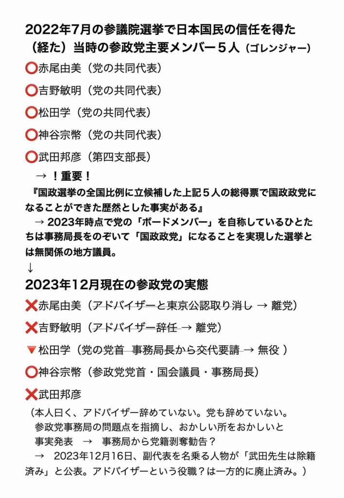 参政党まとめ12月17日4
